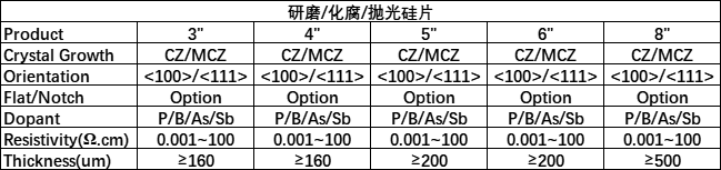 美彩国际(中国)有限公司