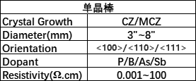 美彩国际(中国)有限公司